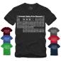 Preview: Bazinga Periodensystem - Sheldon - Shirt S-XXXXL