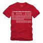Preview: Bazinga Periodensystem - Sheldon - Shirt S-XXXXL