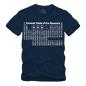 Preview: Bazinga Periodensystem - Sheldon - Shirt S-XXXXL