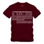 Preview: Bazinga Periodensystem - Sheldon - Shirt S-XXXXL