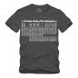 Preview: Bazinga Periodensystem - Sheldon - Shirt S-XXXXL