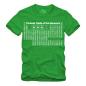 Preview: Bazinga Periodensystem - Sheldon - Shirt S-XXXXL